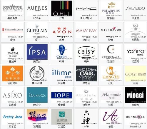 各个名牌的名称及标志