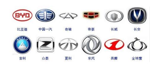 罕见”的6个国产车标,老司机看了说没见过,网友:不怪你-新浪汽车