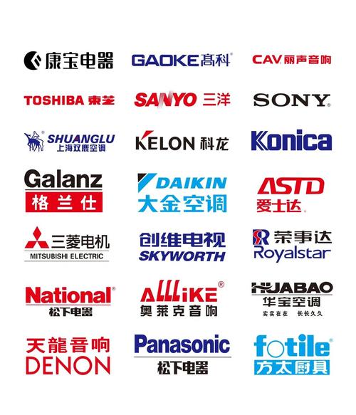 家电家居品牌logo合集