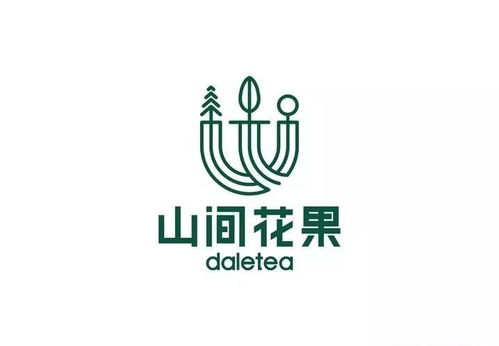 网红茶饮品牌logo图片 深圳专业茶饮品牌设计公司分享