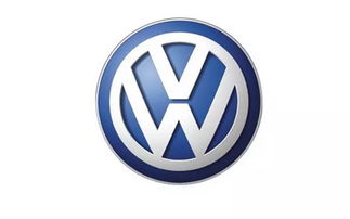 十大著名商标背后的故事