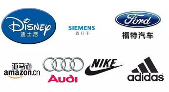 服剁手无数，却不知这几个商标名原来翻得这么有文化