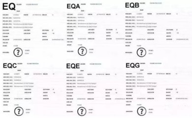一周车市| 小鹏忙建工厂,奔驰注册商标